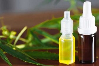 Sunderstorm Acquires Lime to Expand House of Brands Into Pre-Rolls